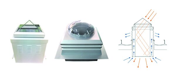 환기형 자연채광 시스템 — 플레이트형·돔형 집광부와 자연환기 단면 개념도
